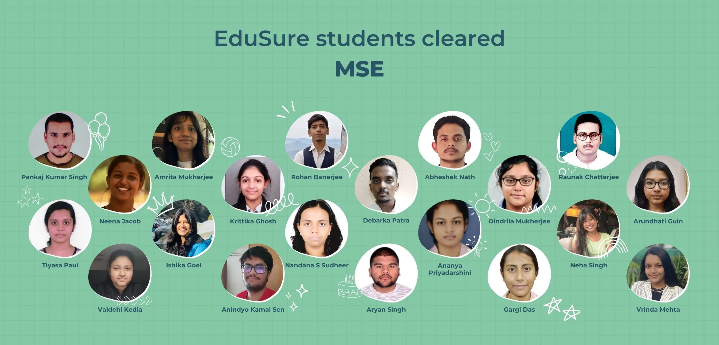 Ma economics entrance results- Edusure Economics Course results