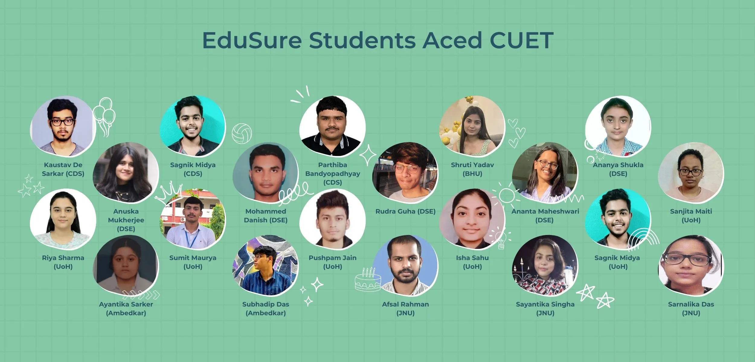 CUET Coaching in Delhi- Edusure Result