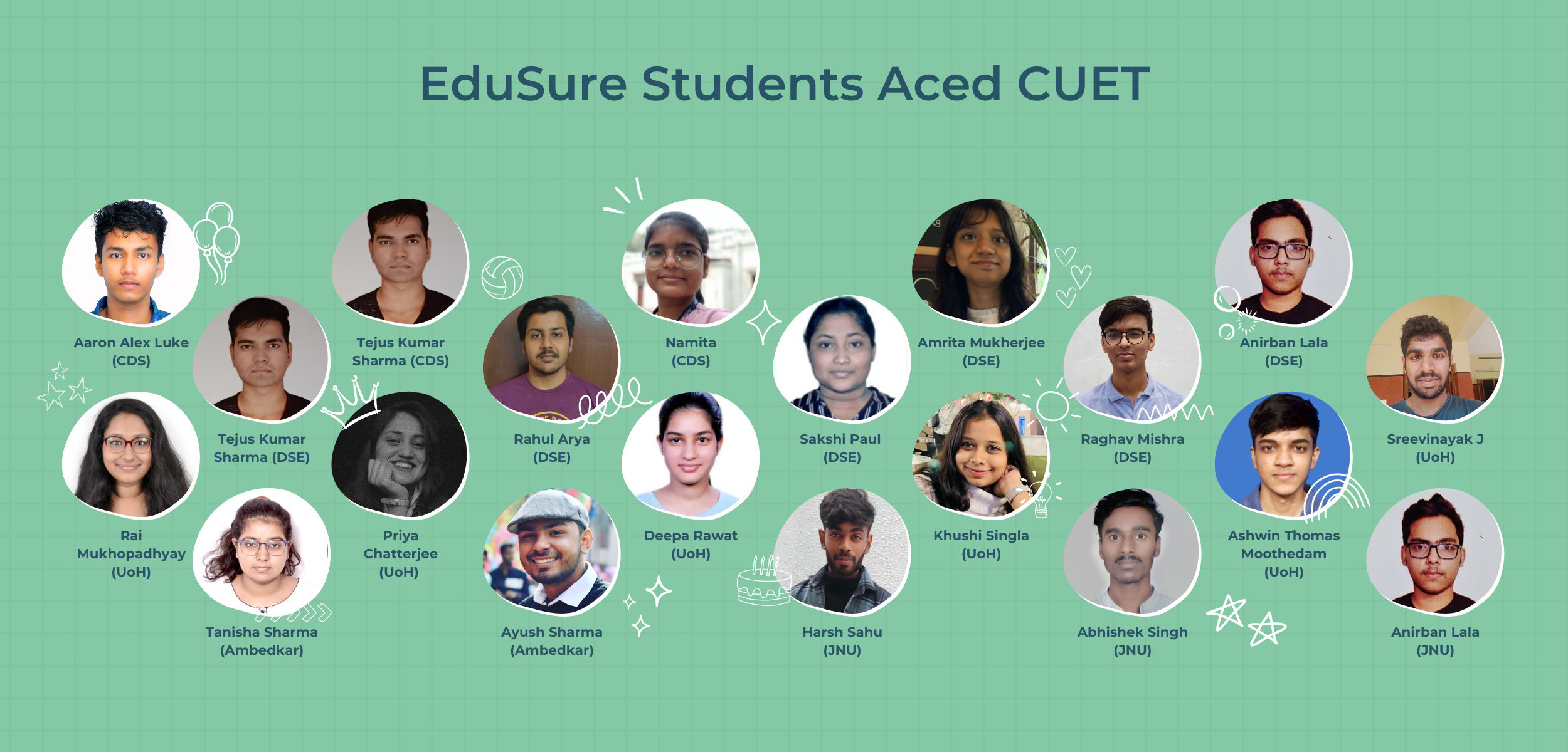 CUET Coaching in Lucknow- Results