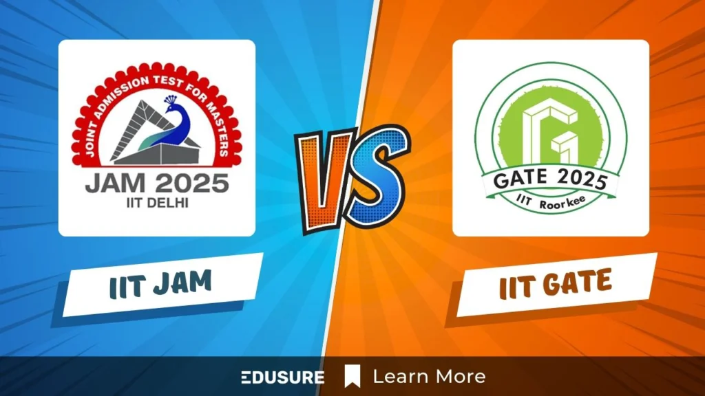 IIT JAM Coaching Online India - IIT JAM vs IIT GATE Economics 2025