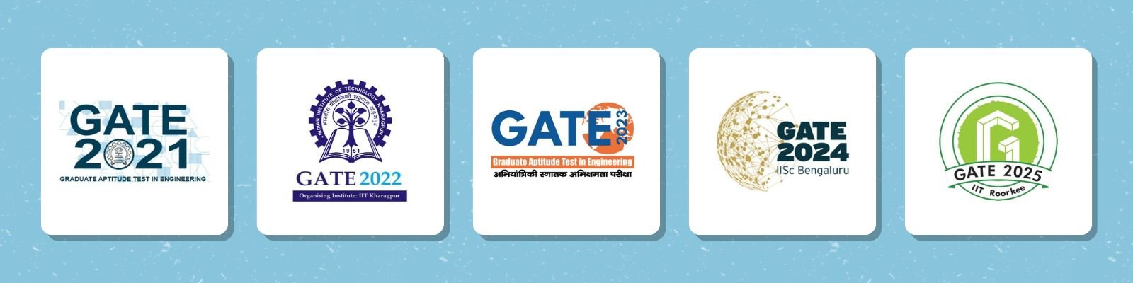 IIT GATE Economics Past Year Papers IIT GATE Entrance Exam. IIT GATE 2021, IIT GATE 2022, IIT GATE 2023, IIT GATE 2024, IIT GATE 2025