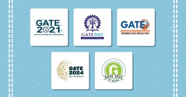 IIT GATE Economics past year papers and solutions with video solutions - IIT GATE 2021, IIT GATE 2023, IIT GATE 2024, IIT GATE 2025