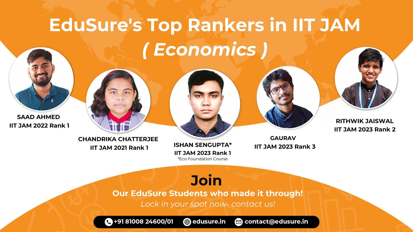 IIT JAM Economics Past Year Papers EduSure Result