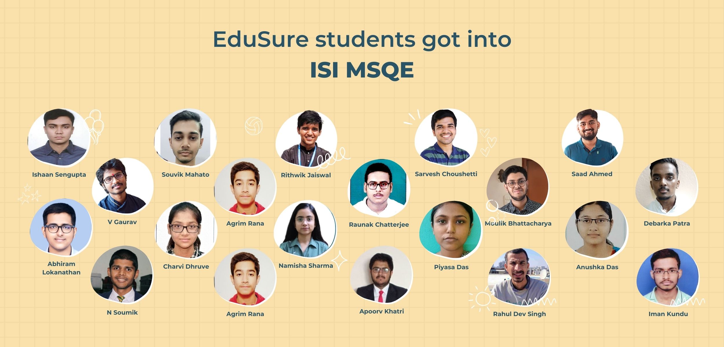 ISI MSQE Entrance Exam Past Year Results and achievements.