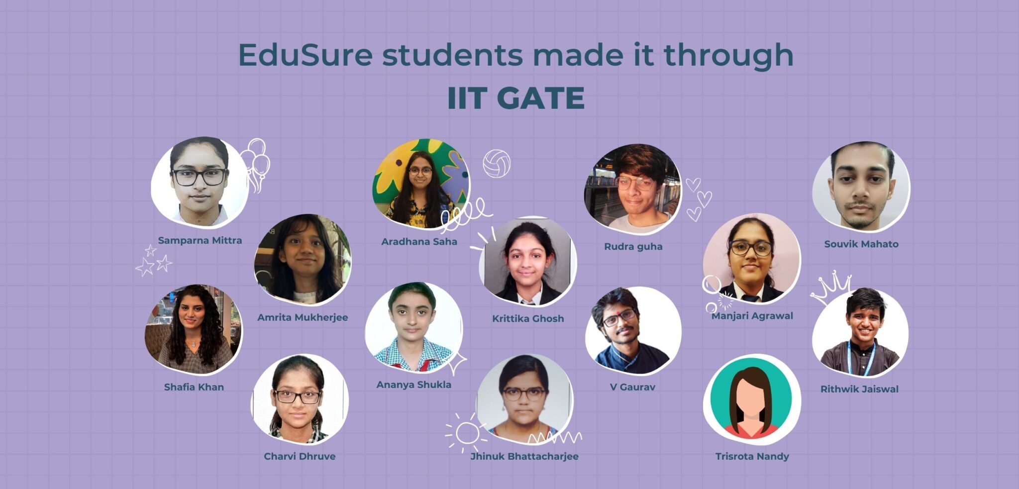 IIT GATE Economics Top Rankers from EduSure's MA Economics Entrance Coaching