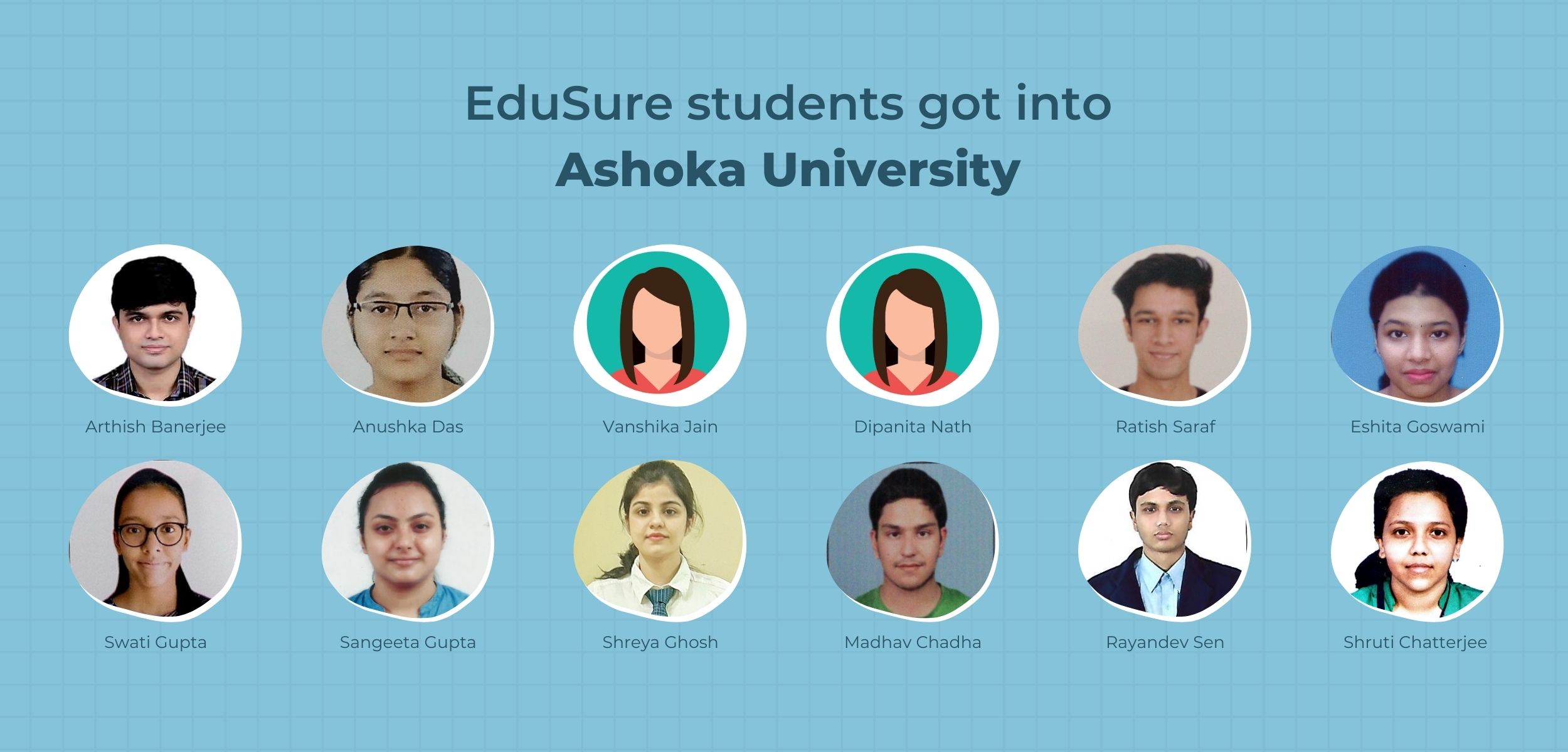 ashoka university MA Economics entrance results