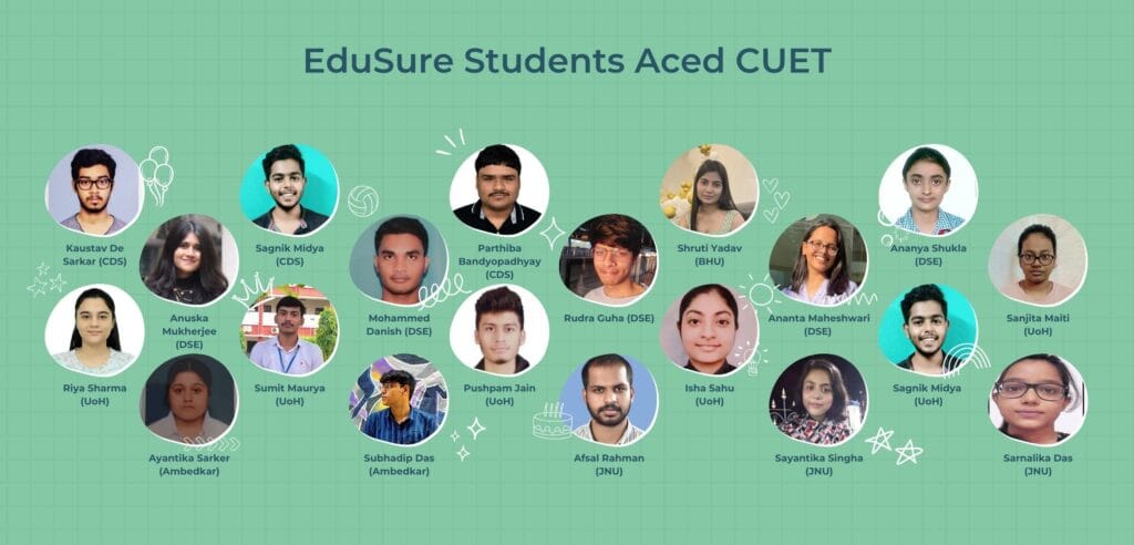 CUET PG Economics Exam Top Rankers - CDS MA Economics