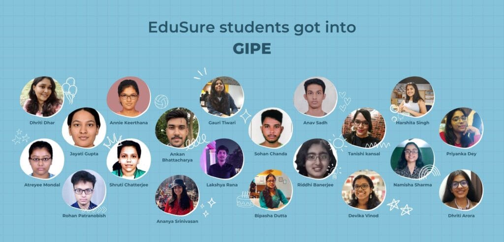 GIPE MSc Economics / GIPE MA Economics Entrance Results from EduSure